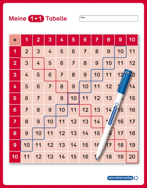 Meine 1+1 Tabelle - Lerntafel mit Stift