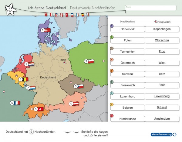 Ich kenne Deutschland - Deutschlands Nachbarländer - Lerntafel ohne Stift