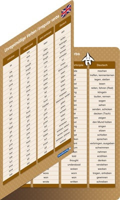 Klappkarte – Irregular verbs