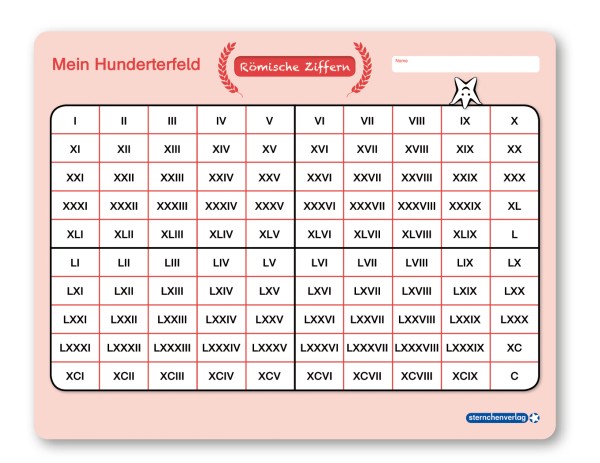 Mein Hunderterfeld Römische Ziffern - Lerntafel ohne Stift