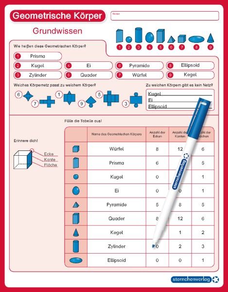 Geometrische Körper - Grundwissen - Lerntafel mit Stift