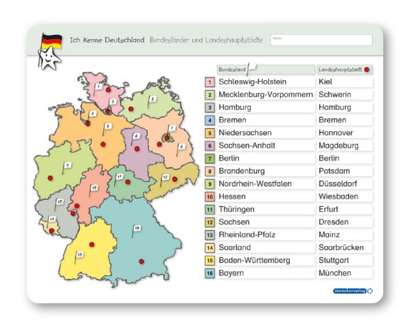 Ich kenne Deutschland - Bundesländer und Landeshauptstädte - Lerntafel ohne Stift