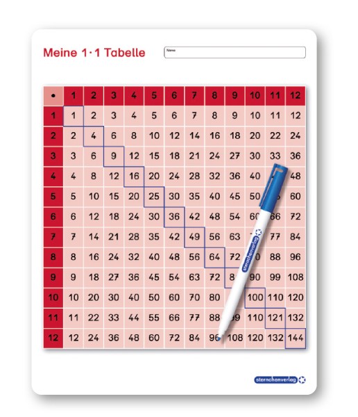 Meine 1x1 Tabelle - Lerntafel mit Stift